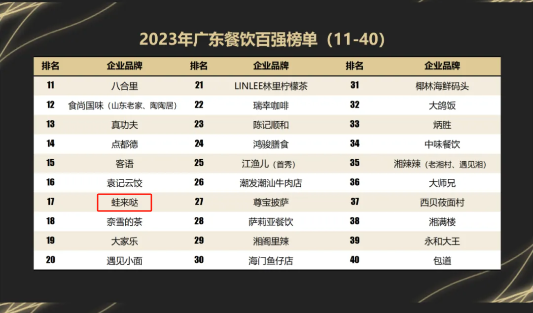 蛙来哒获奖图片 蛙来哒获奖图片